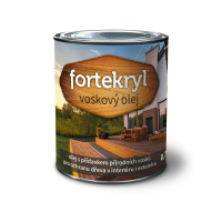 FORTEKRYL